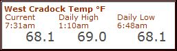 West Cradock Temp